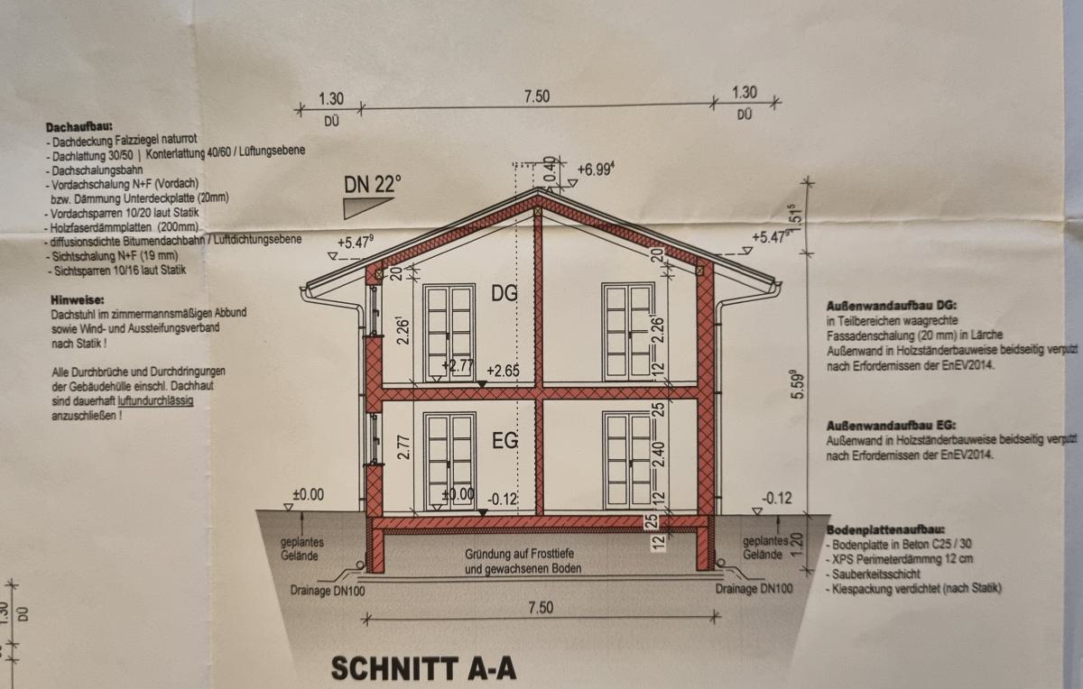 Schnitt